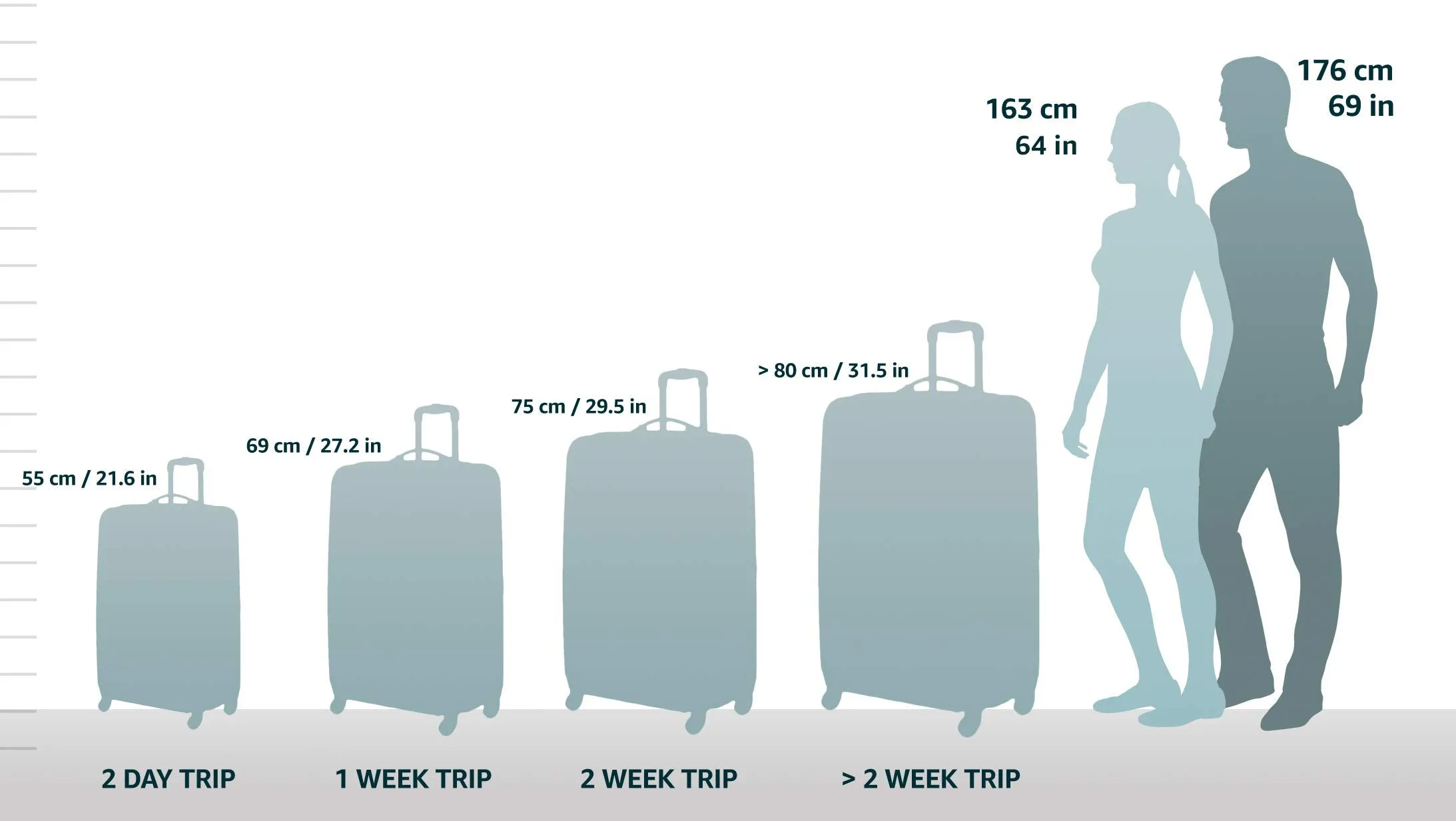 American Tourister 21 Inch, Minnie Mouse Polka Dot