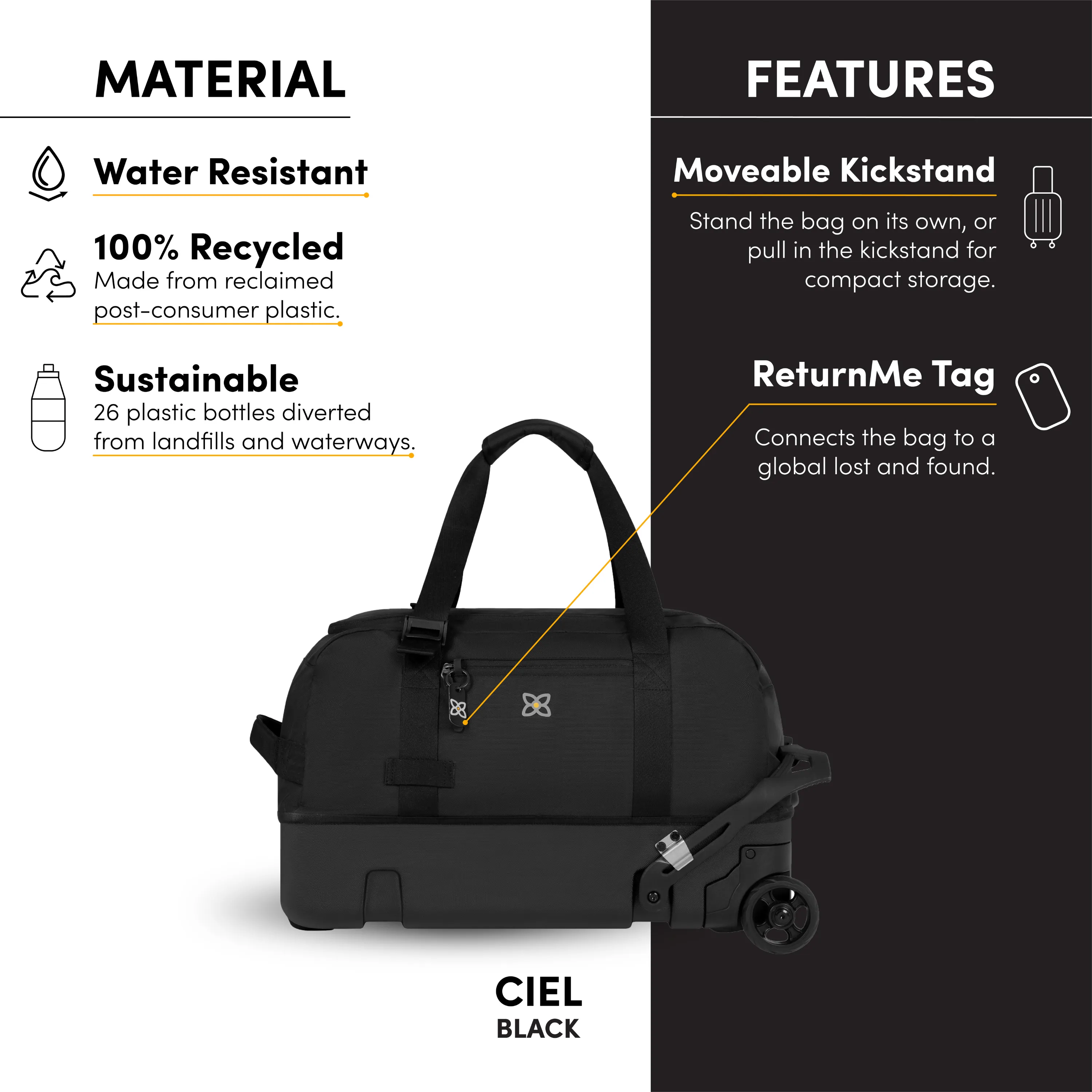 Ciel | Duffle Luggage