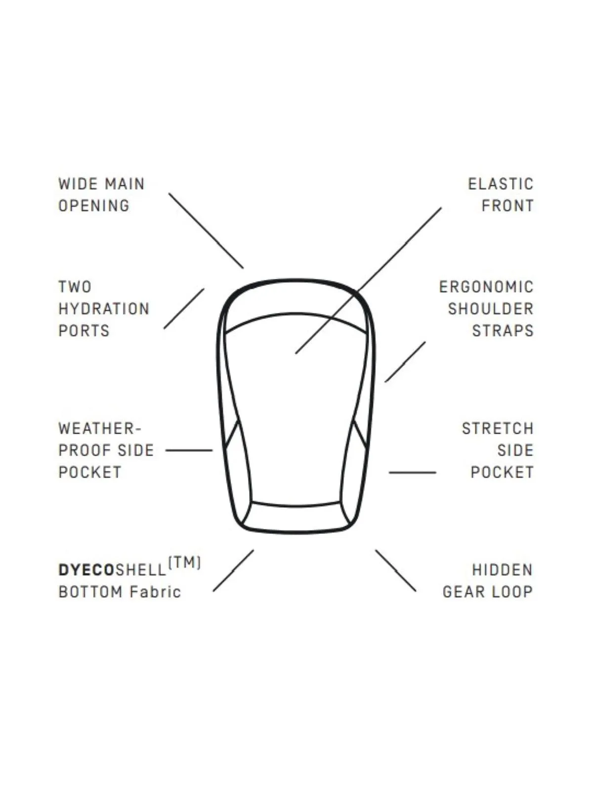 Heimplanet Motion Arc 20L